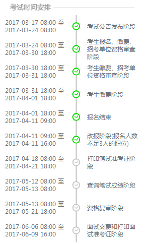 2017年天津公务员考试