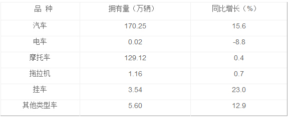 上海市：事业单位公开招聘工作人员考试大纲