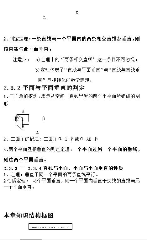 高中數學必修一知識點:直線與平面的位置關係