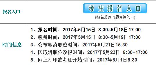 2017江西宜春市事业单位招聘报名入口