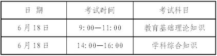 西安2017农村义务教育阶段学校特岗教师招聘笔试公告