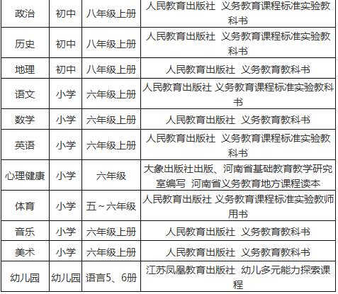 济源招聘信息_2017济源事业单位招聘工作人员36名面试公告