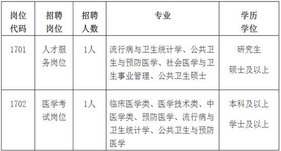 2021福建省人口与计划生育条例_人口与计划生育手抄报(2)