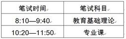 2017年陕西商洛市直学校选聘60名工作人员公告