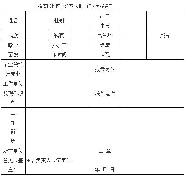 裕安区人口分布_六安市裕安区地图(2)