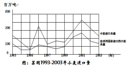 2017年下半年天津事业单位招聘考试大纲