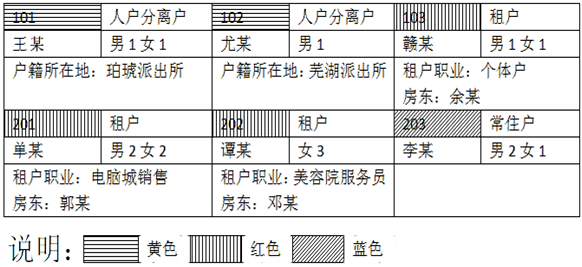 2018年国考公安机关招录人民警察职位专业科目考试大纲