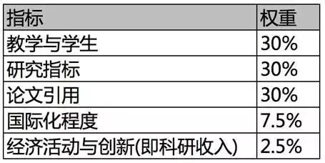 gdp核算指标的优点与缺点_我国2016年GDP最终核实为743585亿元(3)