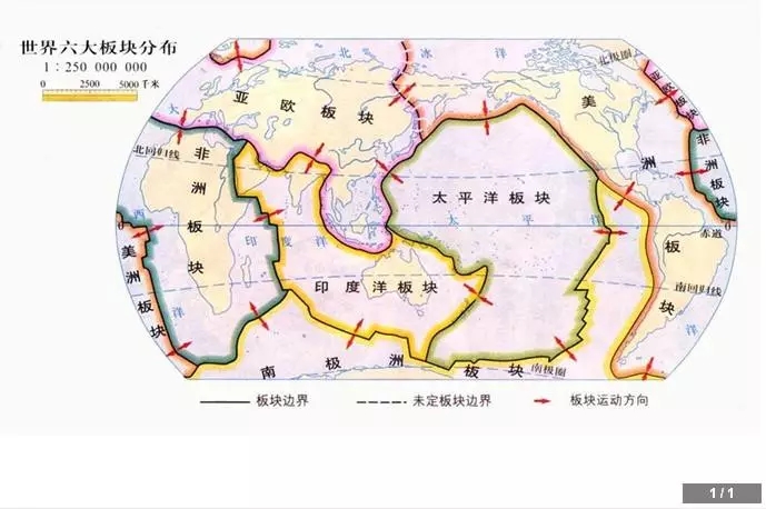 (african tectonic plate)亚欧板块 (eurasian tectonic plate)太平洋