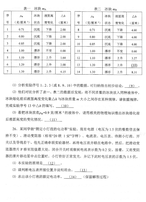 2019上海闵行区中考二模物理试卷及答案