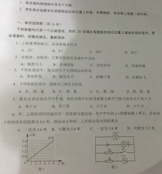 2019上海静安中考二模物理试卷及答案