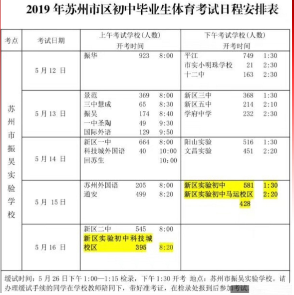 2019江苏苏州中考体育考试日程表