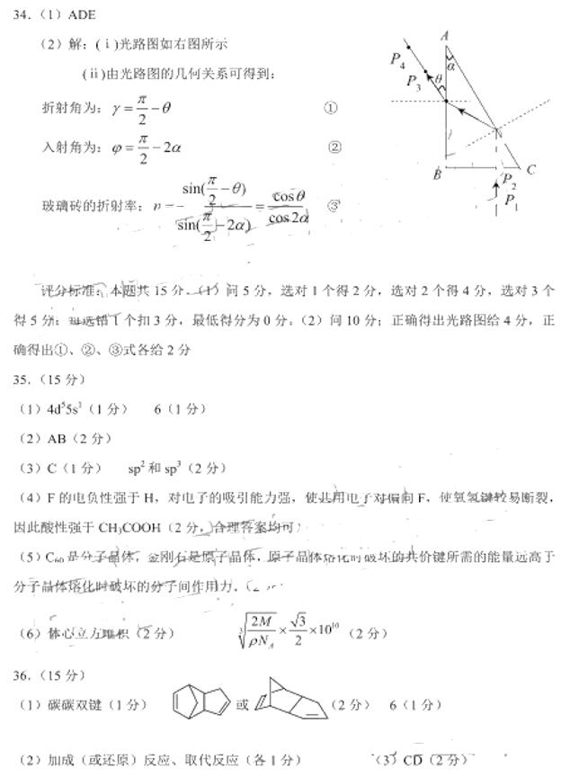 2019云南第二次高三统测理综试题及答案 2019云南第二次高三统测理综试题及答案