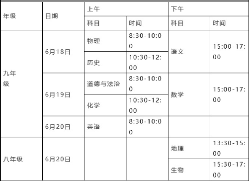 2019湖南郴州中考时间：6月18日至20日