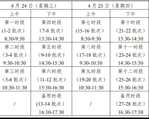 2019辽宁沈阳中考英语听力口语考试注意事项