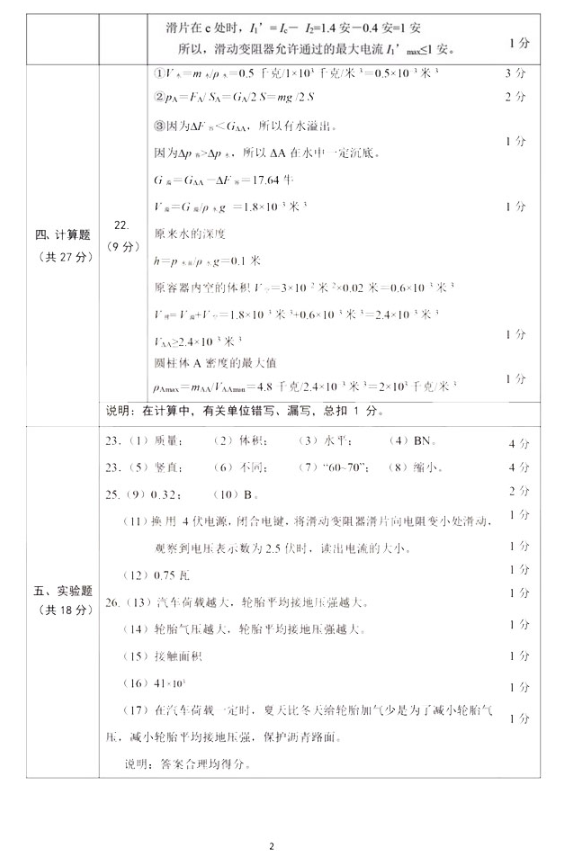 2019上海徐汇中考二模物理试题及答案