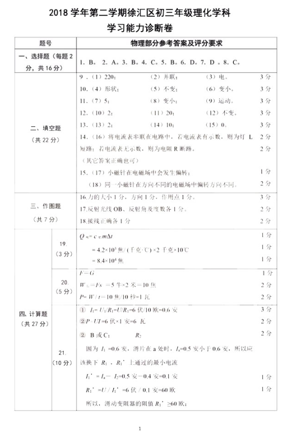 2019上海徐汇中考二模物理试题及答案