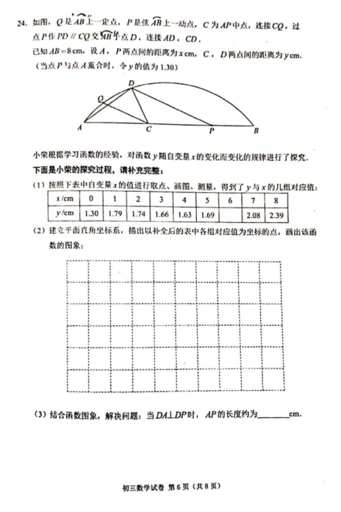 2019北京石景山区中考一模数学试题及答案