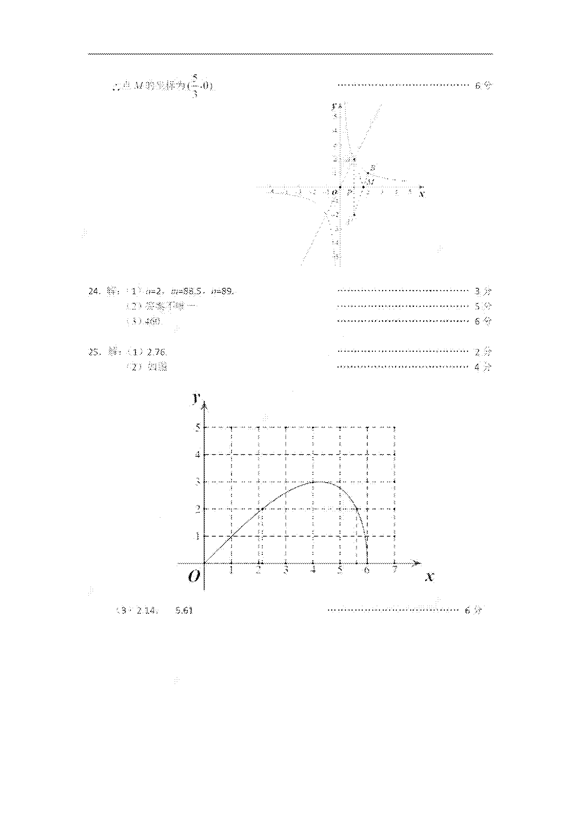 2019北京房山区中考一模数学试卷及答案