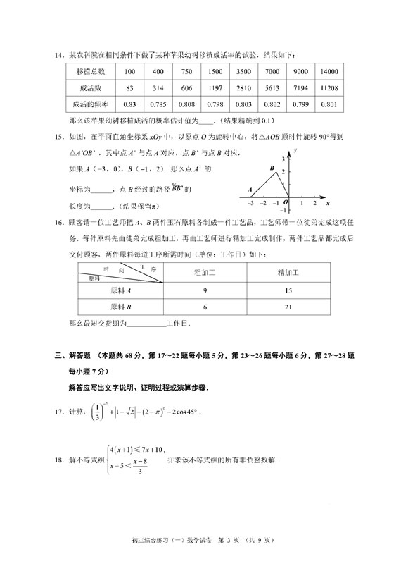 2019北京门头沟区中考一模数学试题及答案