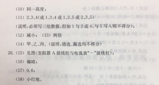2019上海崇明区中考二模物理试卷及答案