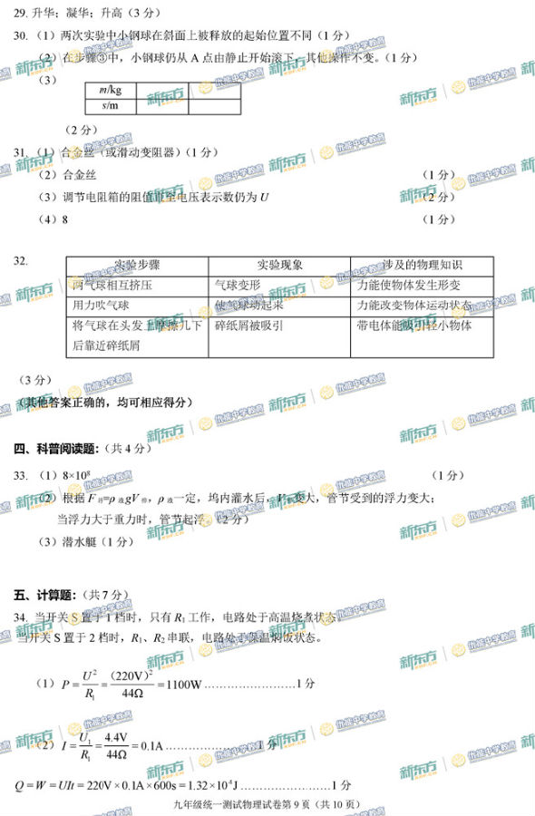 2019北京西城区中考一模物理试题及答案