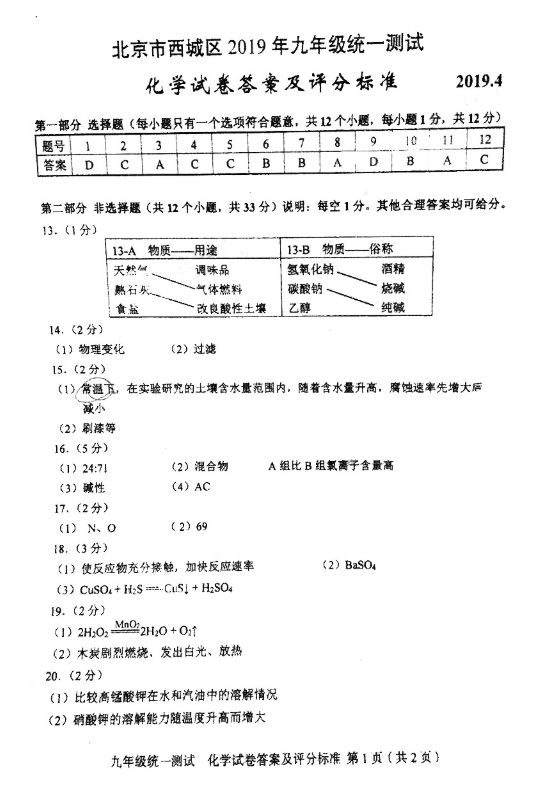 2019北京西城区中考一模化学试题及答案