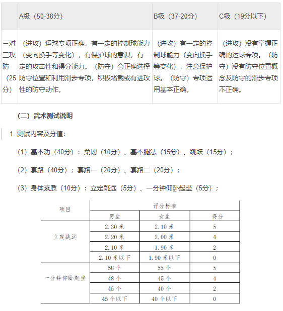 2019北京中关村中学知春分校体育特长生招生方案