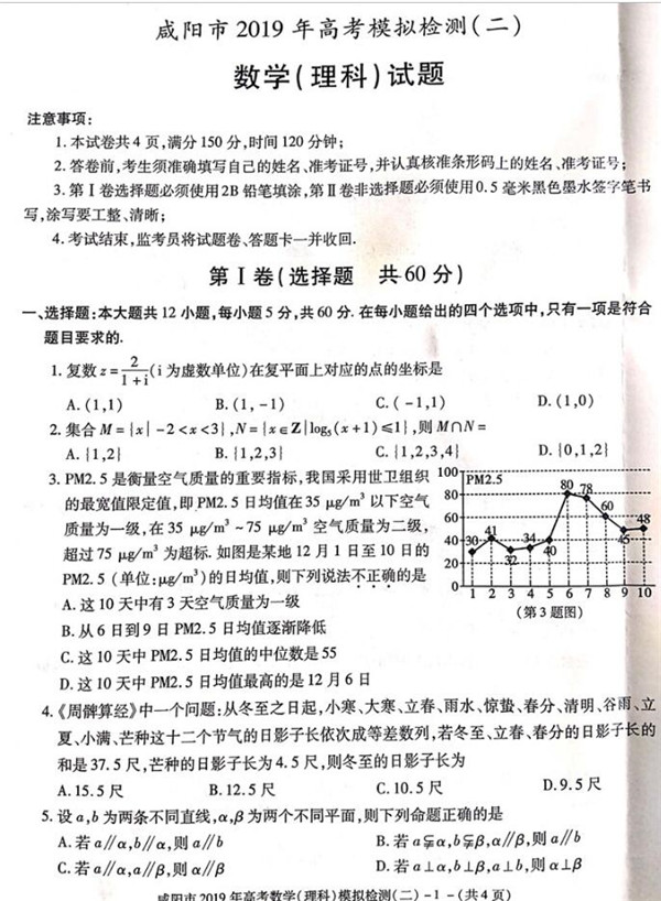 2019咸阳二模理科数学试题及答案