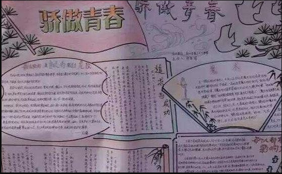 纪念五四青年节手抄报图片：骄傲青春