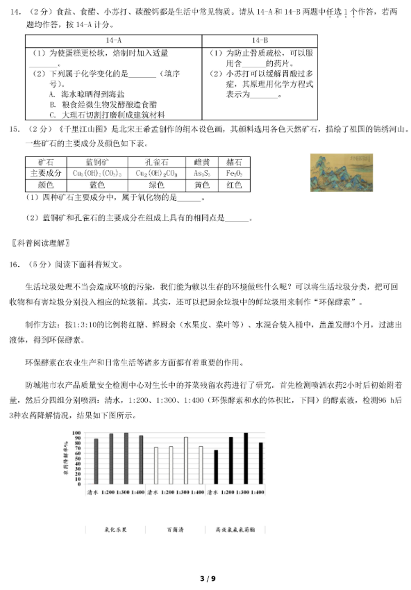 2019北京石景山区中考一模化学试题及答案
