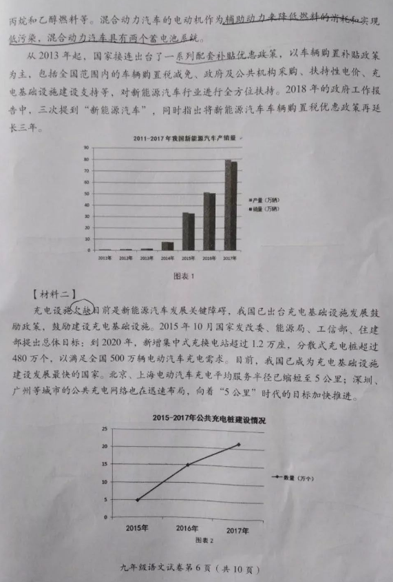 2019北京房山区中考一模语文试题及答案