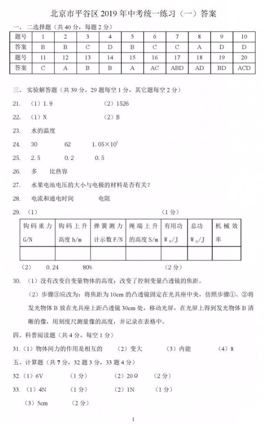 2019北京平谷区中考一模物理试题及答案