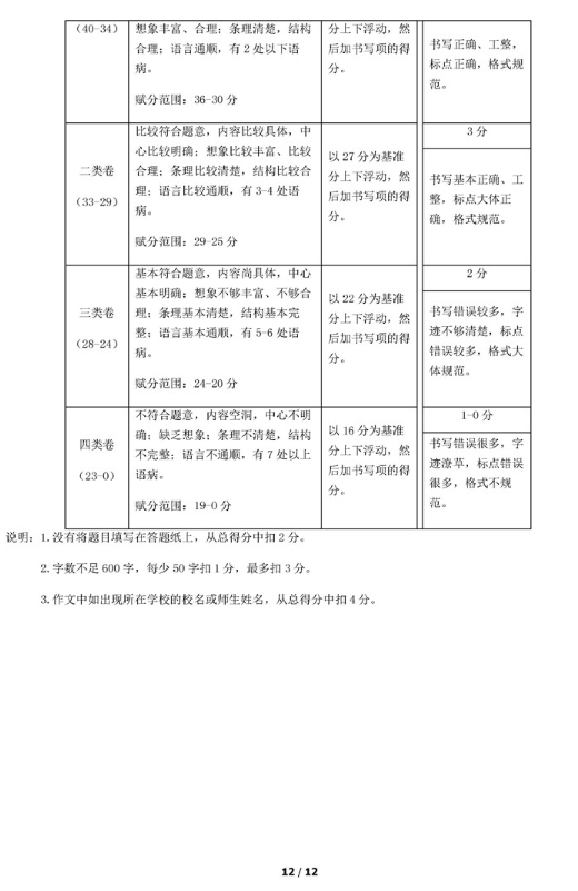 2019北京平谷区中考一模语文试题及答案