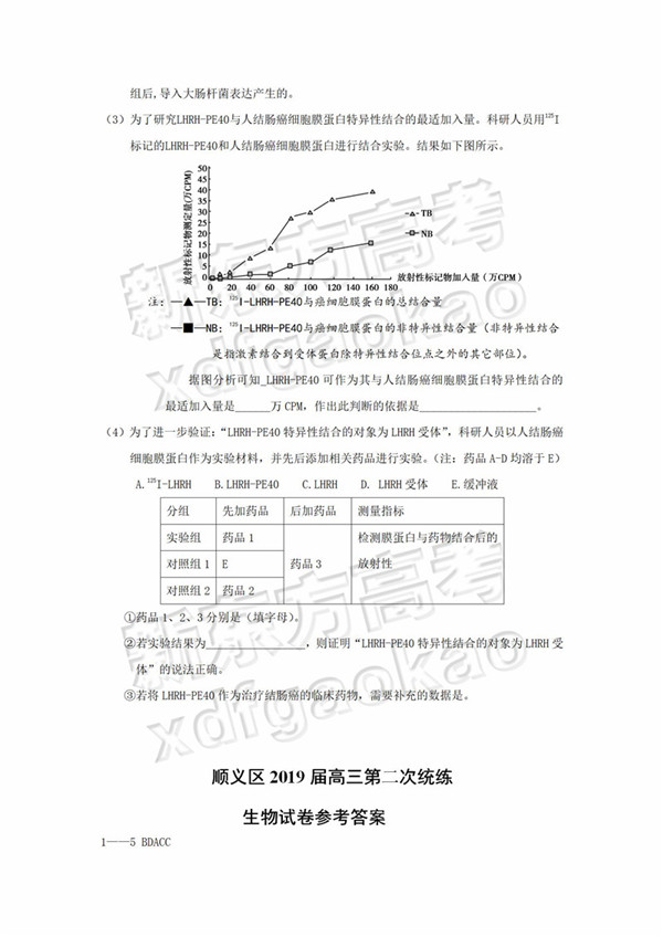 2019北京顺义区高三二模理综试题及答案