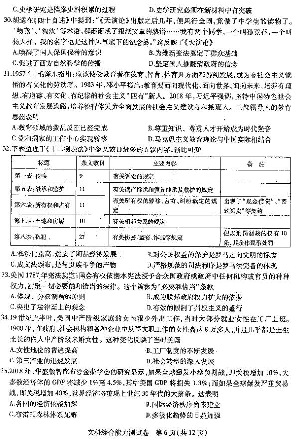 2019东北三省三校三模文综试题及答案