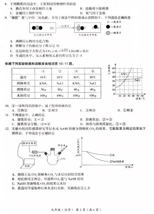 2019北京海淀区中考一模化学试题及答案