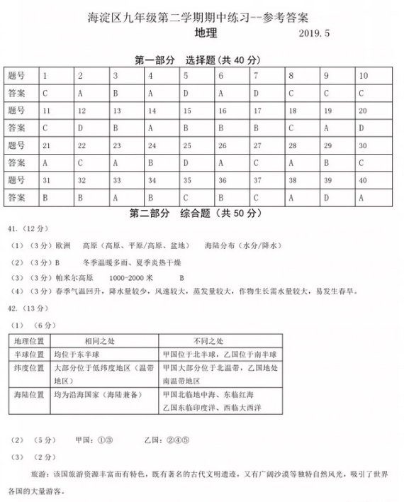 2019北京海淀区中考一模地理试题及答案