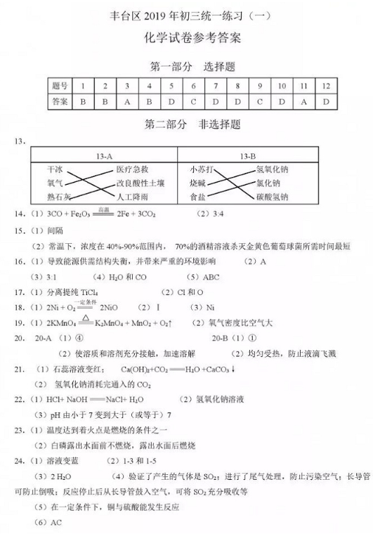 2019北京丰台区中考一模化学试题及答案