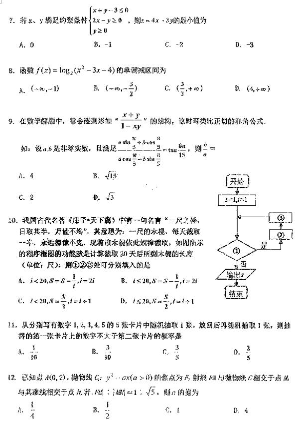 2019哈三中二模文科数学试题及答案