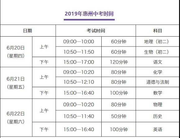 2019广东惠州中考时间：6月20-22日