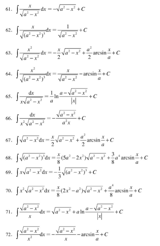 2020考研积分公式表之【含有根号下a^2-x^2的