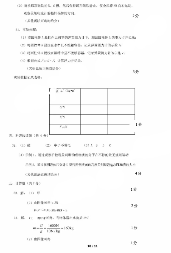 2019北京朝阳区中考一模物理试题及答案