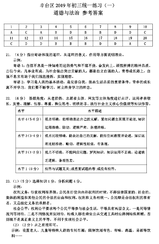 2019北京丰台区中考一模政治试题及答案