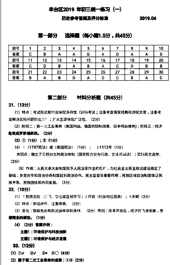 2019北京丰台中考一模历史试题及答案