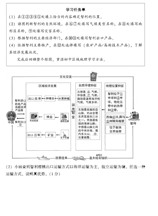 2019北京丰台区中考一模地理试题及答案