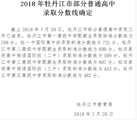 2018黑龙江牡丹江中考分数线