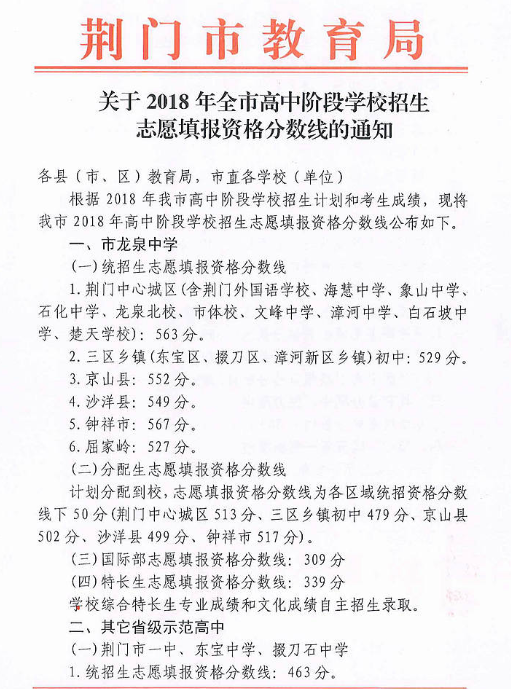 2018湖北荆门中考分数线