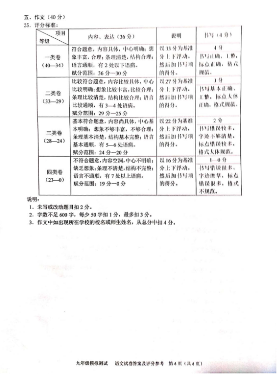 2019北京西城区中考二模语文试题及答案