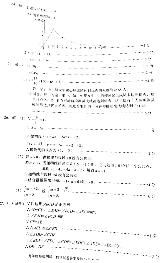 2019北京西城区中考二模数学试题及答案